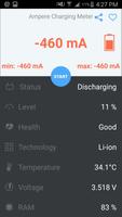 Ampere Charging Meter Plus الملصق