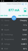 Ampere Charging Meter Plus تصوير الشاشة 1