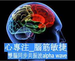 雙腦同步共振波 Alpha Wave Affiche