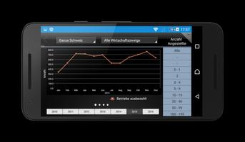 Amstat capture d'écran 3