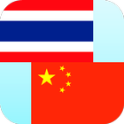 ikon thai penerjemah Cina