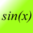 Trigonometric Formulas APK