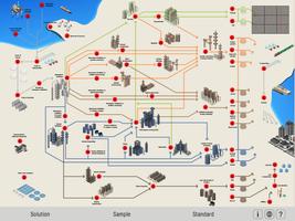 Measuring Petroleum โปสเตอร์