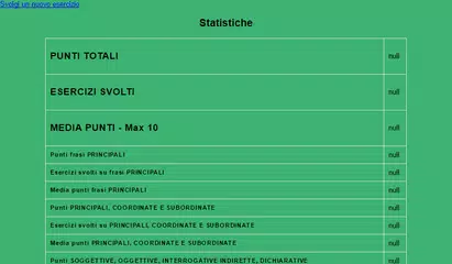 Analisi del periodo APK Herunterladen