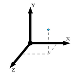 Super Angle Converter