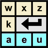 Custom Grid Keyboard