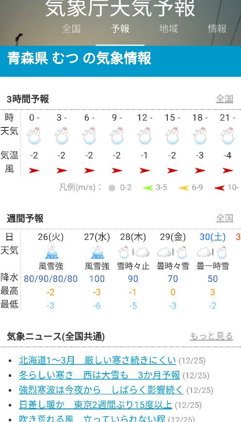 天気 予報 気象庁