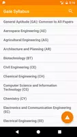 Gate Syllabus poster