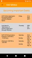 Gate Syllabus screenshot 6