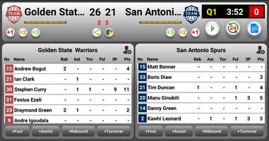 Basketball Scoreboard screenshot 1