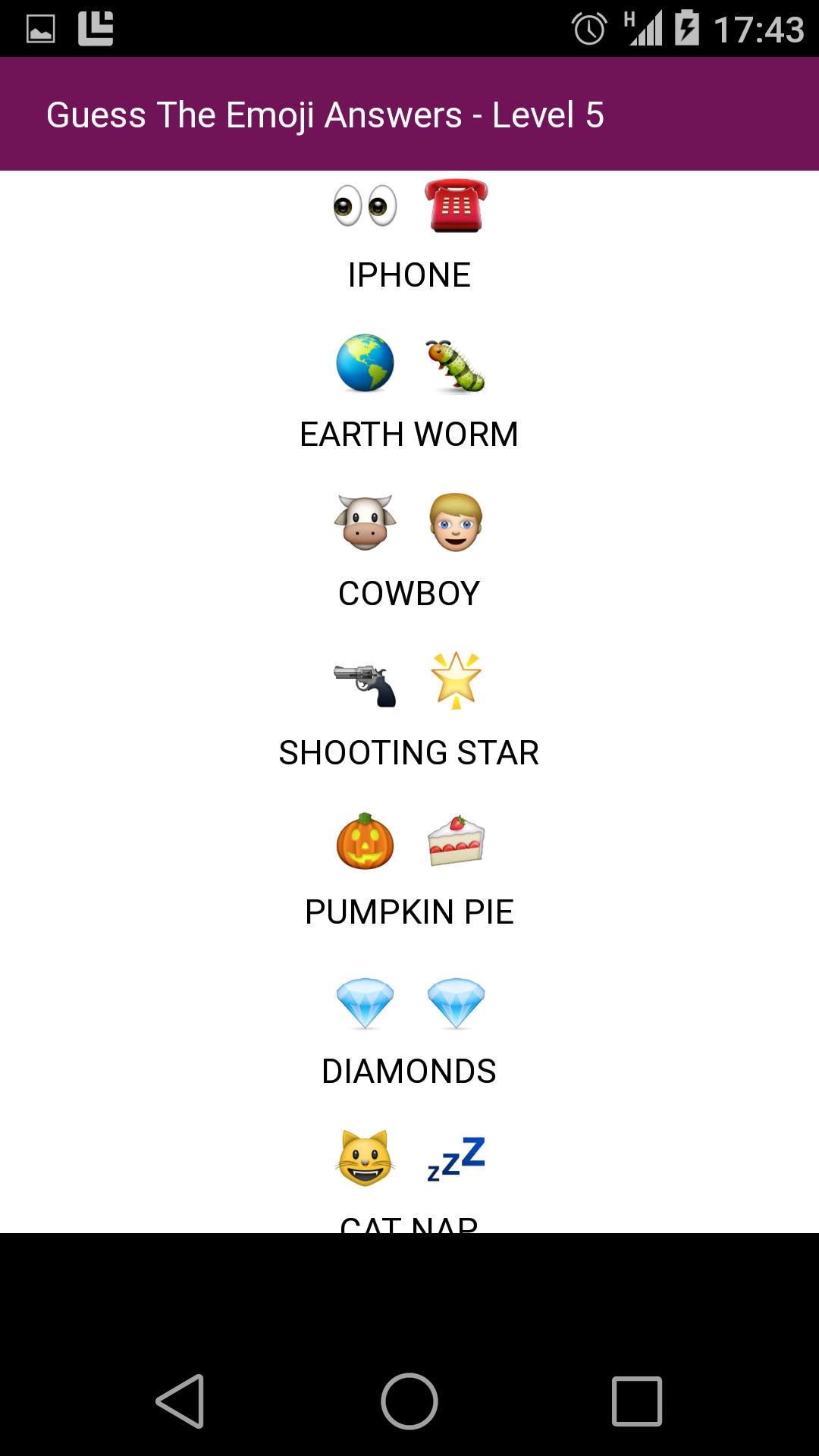 Guess The Emoji Answers For Android Apk Download