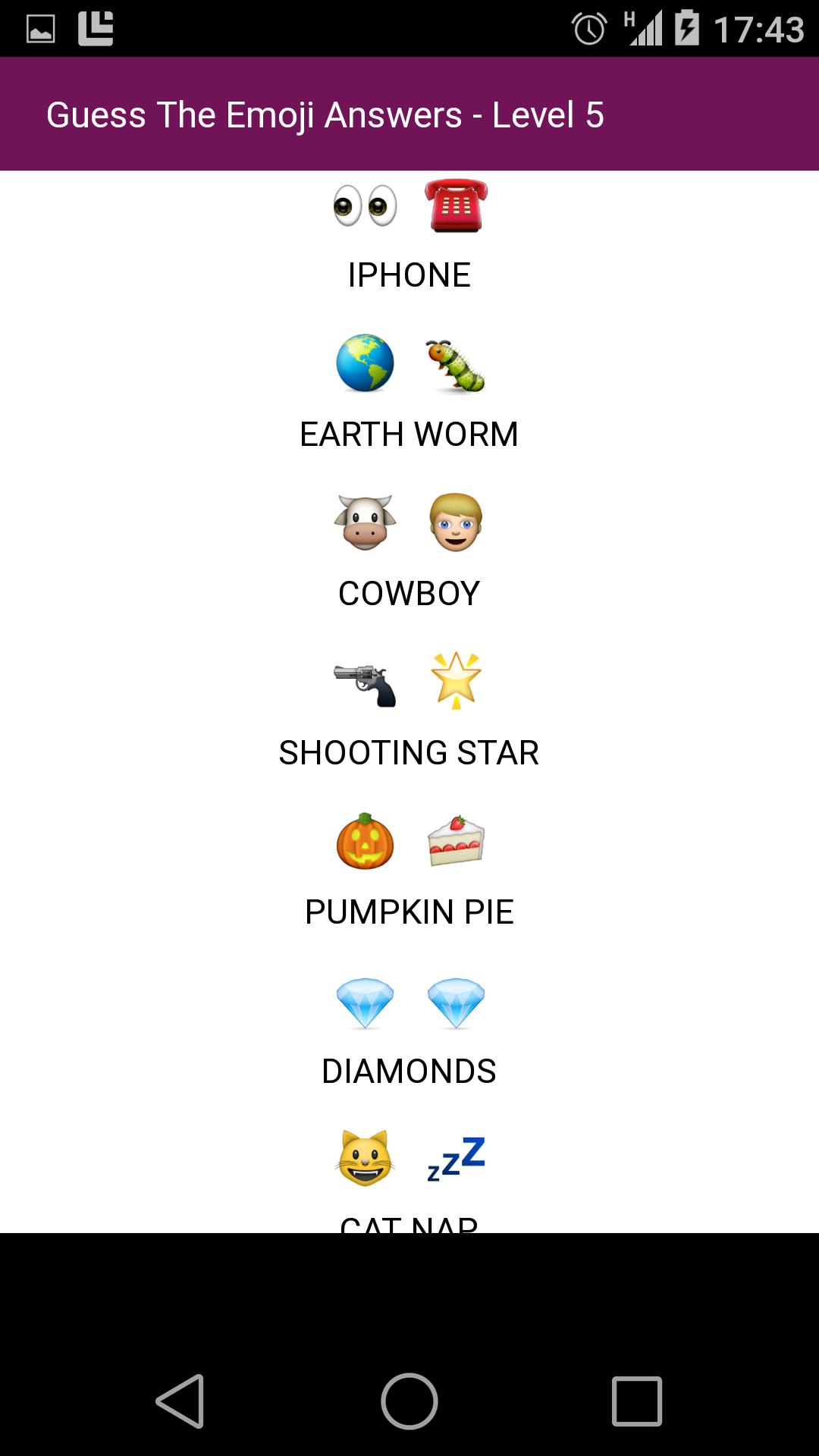 Guess The Emoji Answers for Android - APK Download