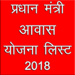 Pradhan Mantri Awas Yojana List 2018-19 (PMAY)