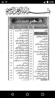 Haya aur Pakdamni in Urdu capture d'écran 1