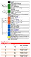 ABB Drive Library スクリーンショット 3