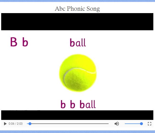 Alphabet Phonics Song Lyrics / Abc Phonics Song For Kids Video Offline W Lyrics For Android Apk Download