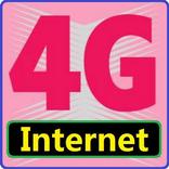 ”Activate 3g/4g connexion Prank