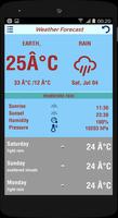 Accuweather 2015 截图 2