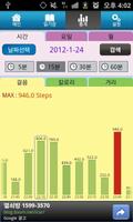 Online Pedometer Diet screenshot 1