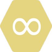 Operands