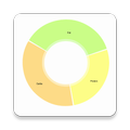 My Calorie Counter