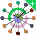 Time converters