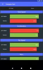 Notitia A8 - Asphalt 8 Guide APK download