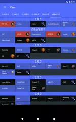 Notitia A8 - Asphalt 8 Guide APK download