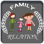 Who Is Relationship Game