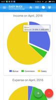 Personal Expense Manager capture d'écran 2