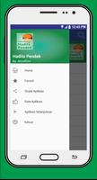 Hafalan Hadits Pendek capture d'écran 1