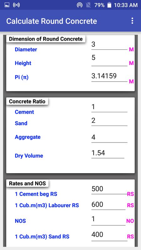 pdf the copywriting scorecard for bloggers score