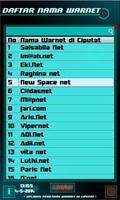 Aplikasi Pemetaan Warnet تصوير الشاشة 1
