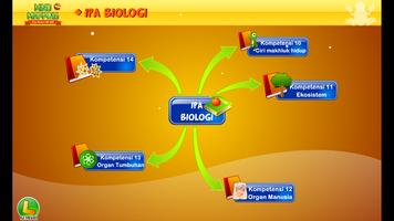 Mind Mapping UN SMP/MTs syot layar 2