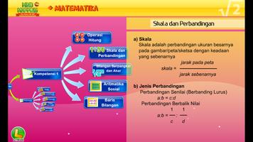 Mind Mapping UN SMP/MTs syot layar 3