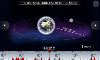 Science - Macrocosm 3D Free الملصق