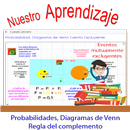 Probabilidades, Diagramas de Venn,  Complemento-APK