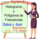 APK Histograma Polígono frecuencia