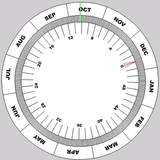 Date Wheel Classic icône