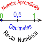 Icona Decimales y Recta Numérica