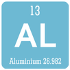 APK Alumínio