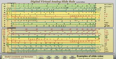 Digital Slide Rule Affiche