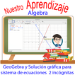 ”GeoGebra para solución de sist