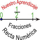 Fracciónes y Recta Numérica ikona