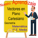 APK Vectores en plano cartesiano