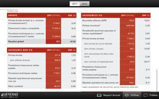 GENERALI 2011 Suisse (Tablet) syot layar 3