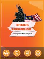 Infografik Sejarah Malaysia Plakat