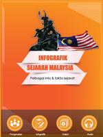 Infografik Sejarah Malaysia plakat