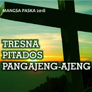 Panyuraos Kitab Suci Paska Jawa 2018 APK