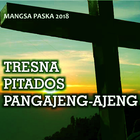Panyuraos Kitab Suci Paska Jawa 2018 simgesi